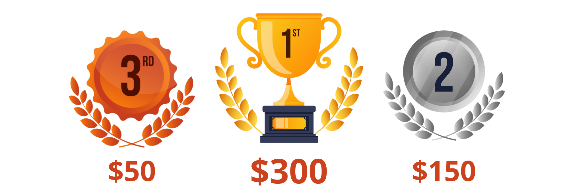 Affiliate Contest