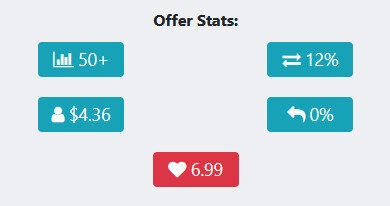 affstats2