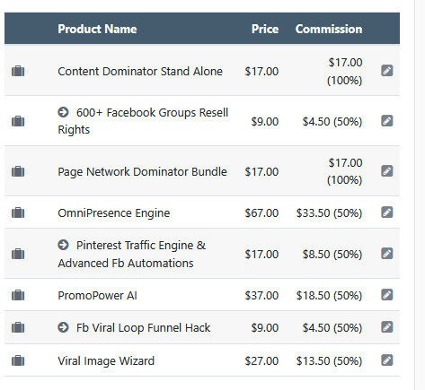 products and commission